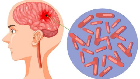 meningitis vaccination near me in great barr