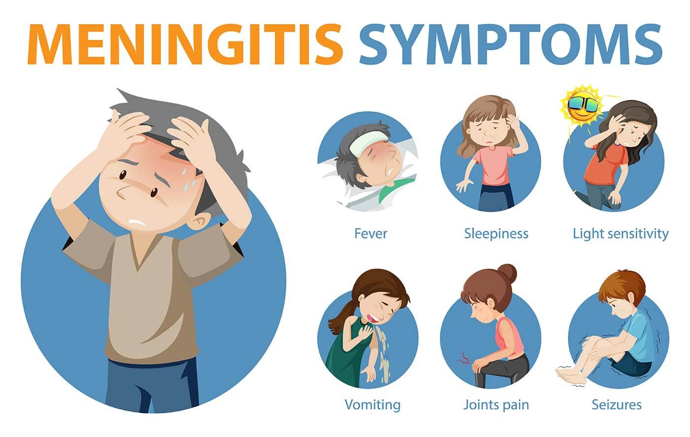 meningitis vaccination service great barr