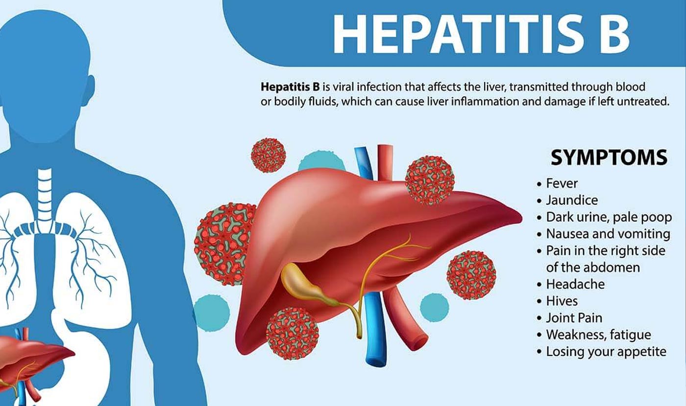 hepatitis b vaccine great barr